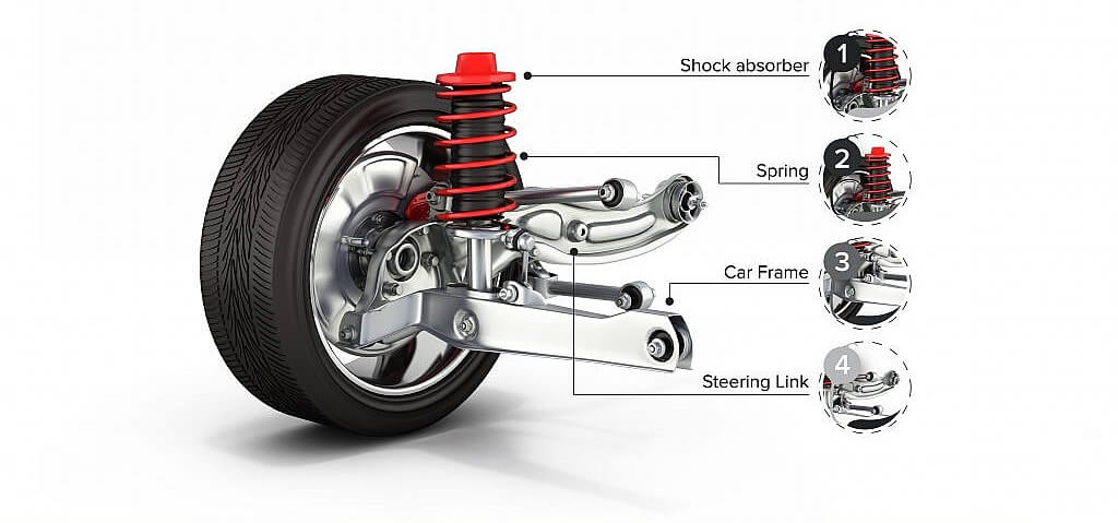 car suspension