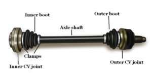 [ANSWERED] Can a Bad CV Joint Affect the Transmission? Symptoms, Causes