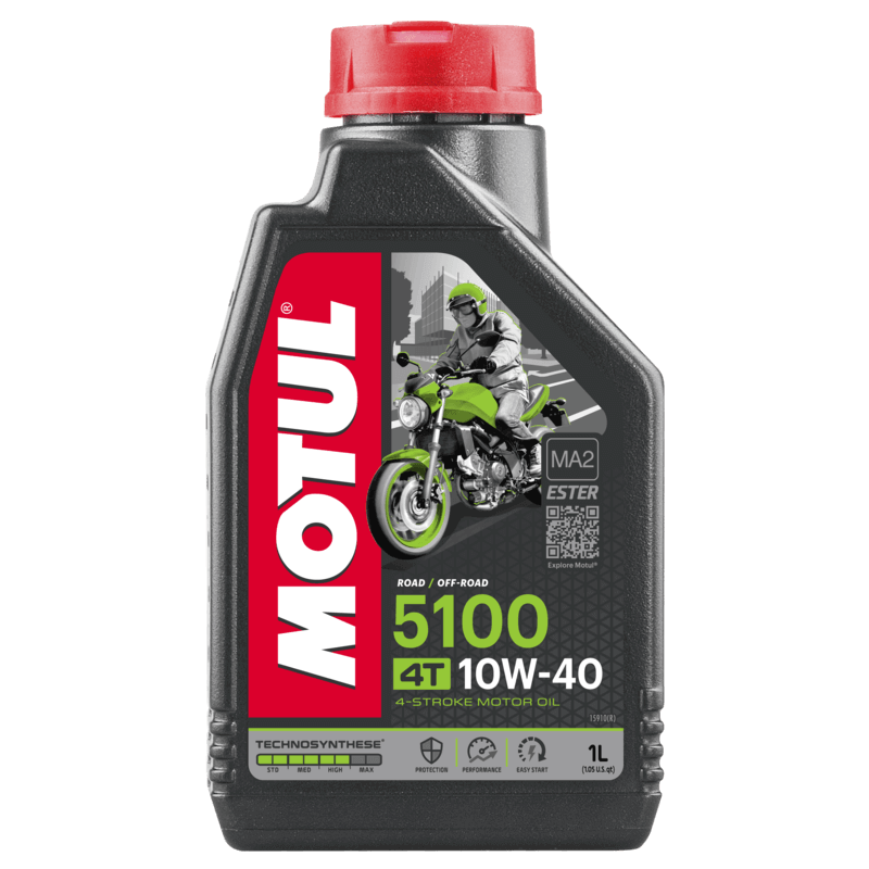 Motul