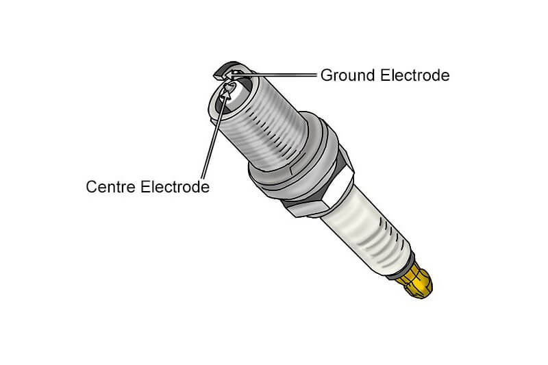 spark plug electrode diagram