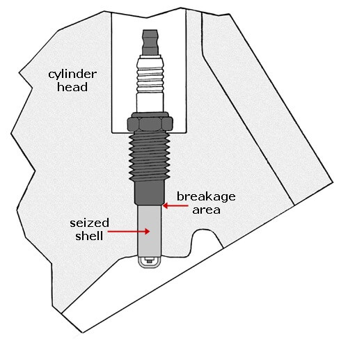 Spark Plug Diagram